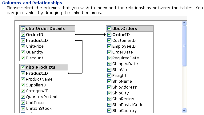 SQL Columns and Relationships